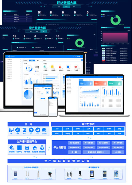 智能仓储管理（images 14）