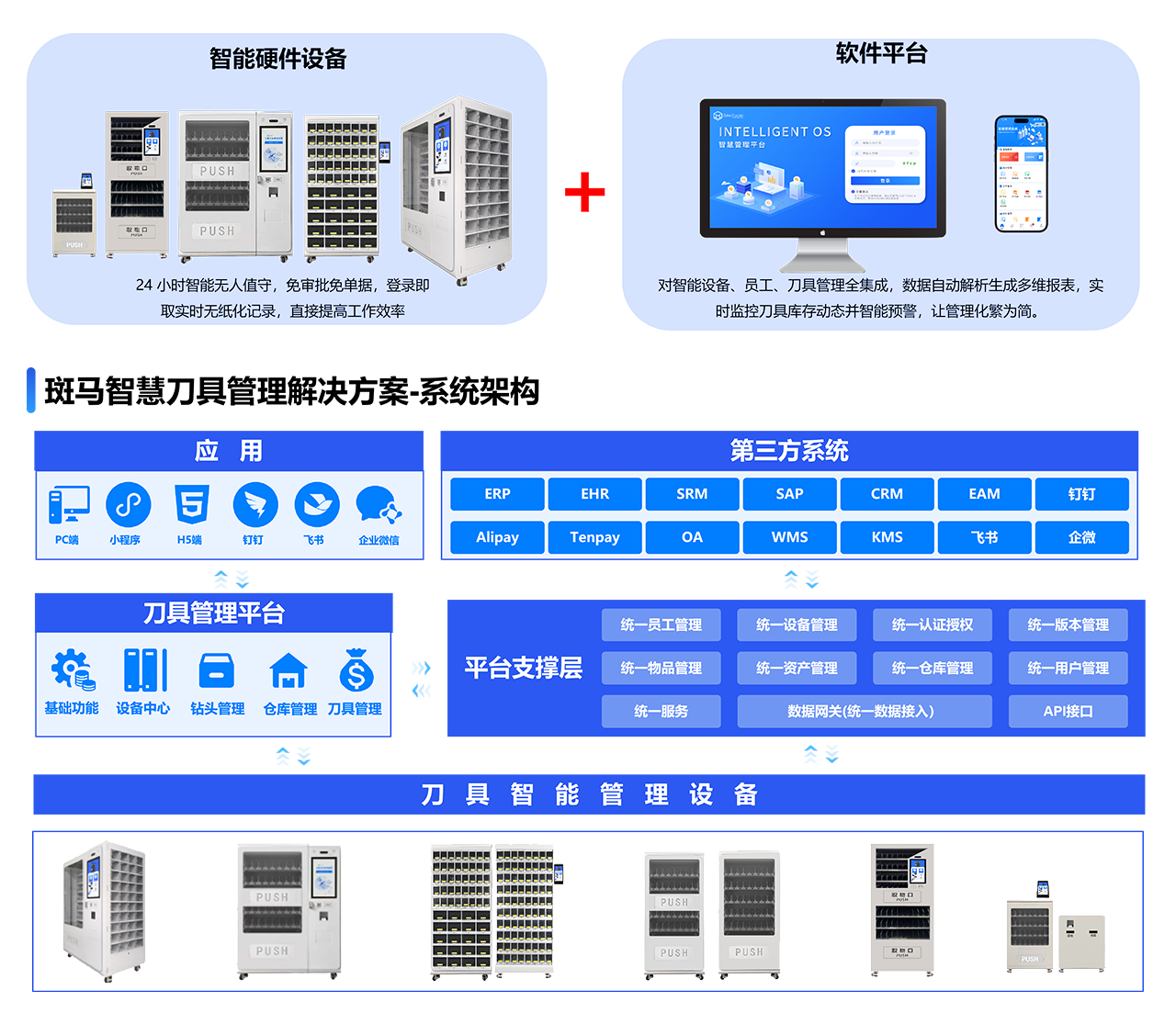 智能刀具管理系统,智能刀具柜,智能刀具管理柜 - 智能刀具管理系统,智能刀具柜,智能刀具管理柜(images 1)